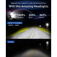 thumbnail image 3 of Faros delanteros redondos HWSTAR 2023 de 18 W, 10000 lm, 7 pulgadas, para Jeep Wrangler, 3 of 8