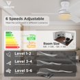 thumbnail image 4 of Ventilador de techo Vagizm 107 cm blanco con luz y control remoto, 4 of 7