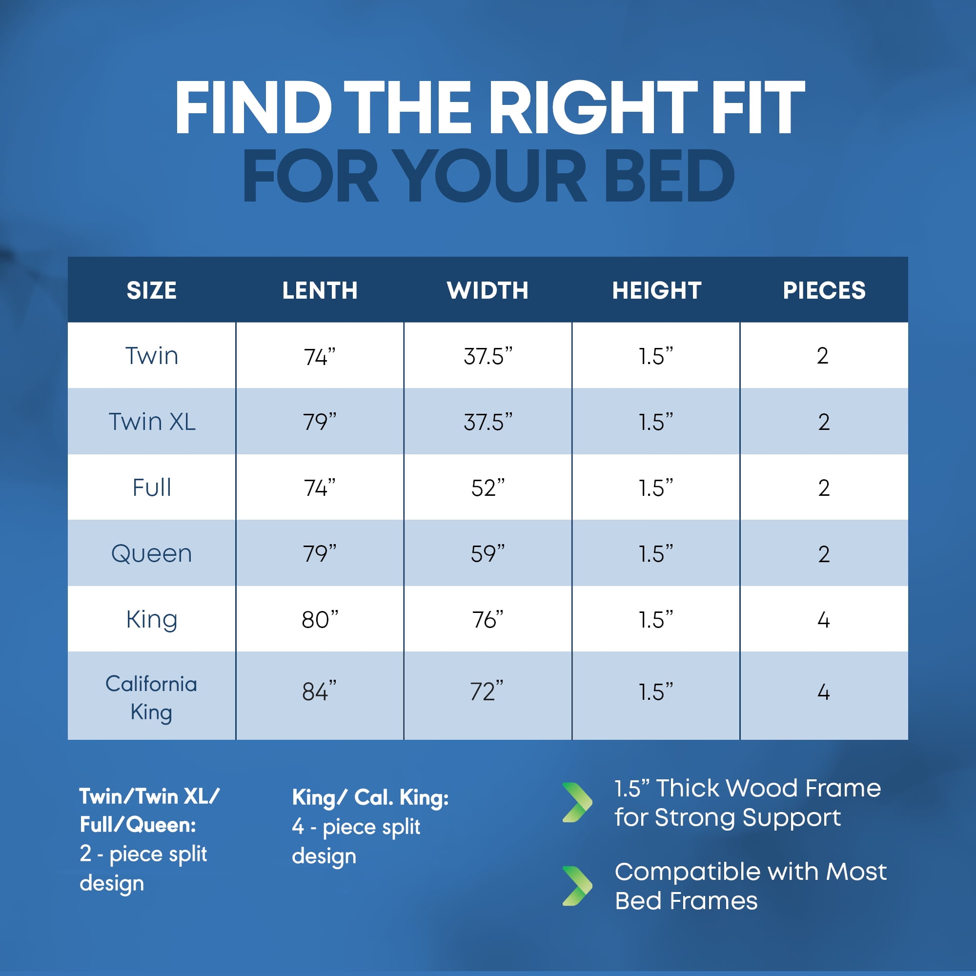 Continental Sleep, 38MM  Wood Bunkie Board for Queen Size Bed - Under Mattress Support Board, Fully Assembled, Fabric Ventilation Cover - Replaces Wooden Slats or Box Spring for Bed Frames