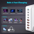 thumbnail image 2 of Cargador USB C, 240 W, GaN, 8 puertos, cargador rápido para Samsung/iPhone, 2 of 7
