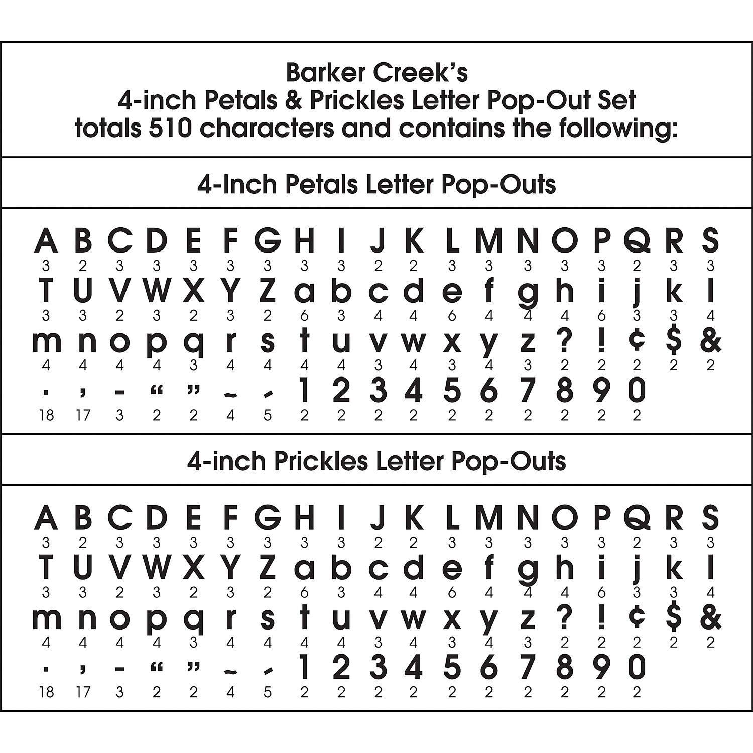 Barker Creek Letter Pop-Out Set - 4" Petals & 4" Prickles - 510 Characters