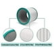thumbnail image 5 of 2pack Filters For Dyson Pure Cool Link Models Tp01, Tp02, Tp03, Bp01 Afortunado Sencillez, 5 of 5