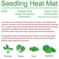 thumbnail image 5 of Heating Pad Germination and Growth Pad - 10.0x20/20x20/48.0x Inches,Stable Even Heat for Seeding & Terrariums,Splash-Proof IP67 Design,Fast Conduction & Power-Saving (18W), 5 of 7