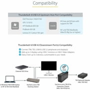 StarTech Thunderbolt 4 Multiport Dock Dual Monitor 4K TB4CDOCK