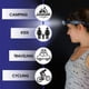 thumbnail image 3 of Linterna frontal LED recargable por USB, muy brillante, resistente al agua, liviana y cómoda, perfecta para trotar, caminar, acampar, leer, correr, para niños y más, incluye cable USB Xemadio LN-0292, 3 of 6