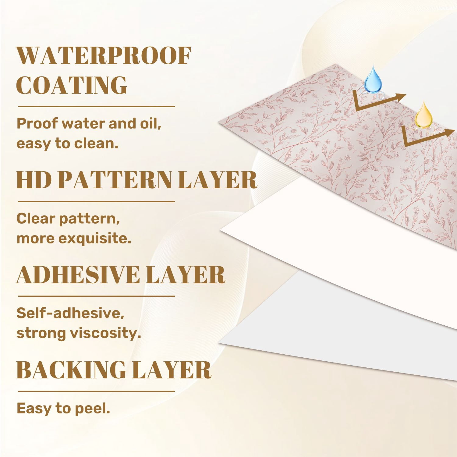 Peel and Stick Wallpaper Delicate Floral Soft Pink Tones Elegant Line Art Wall Mural 17.7in x 9.8ft Self Adhesive Removable Wall Paper Renter Friendly Wallpaper for Nursery Bedroom Cabinets