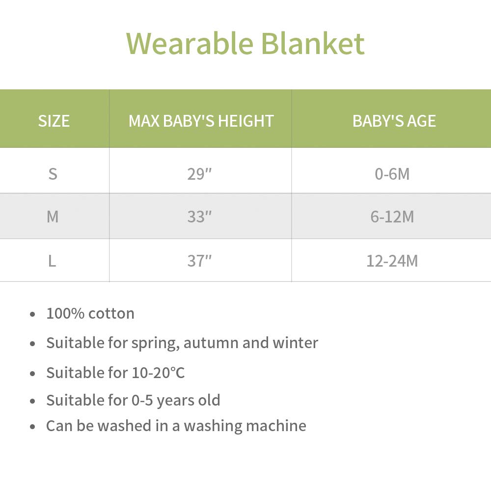 What Is The TOG Rating On The Beekeeper™? Burt's Bees, 49 OFF