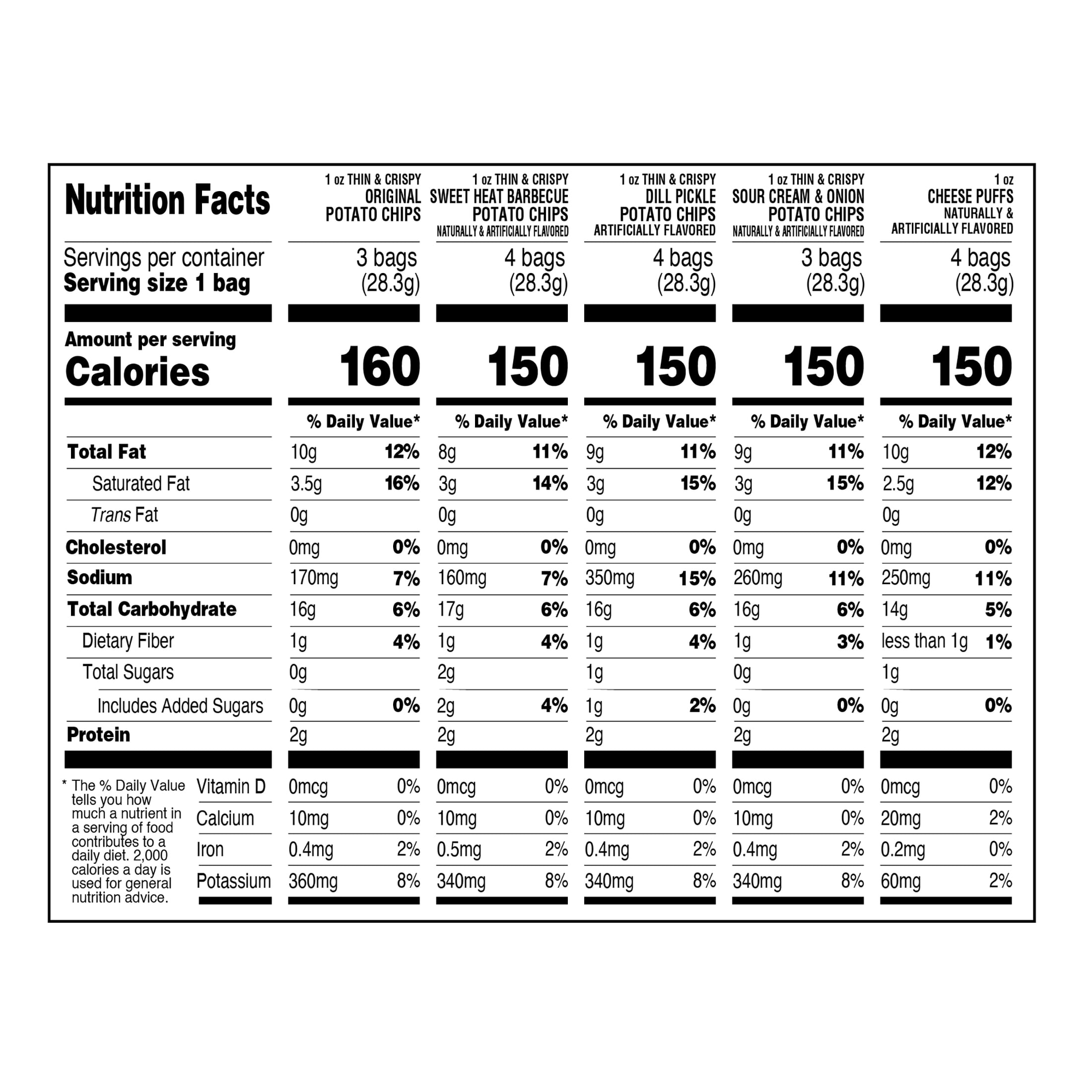 Golden Flake Classic Mix Snack Sack, Variety Pack, 1 oz, 18 Count