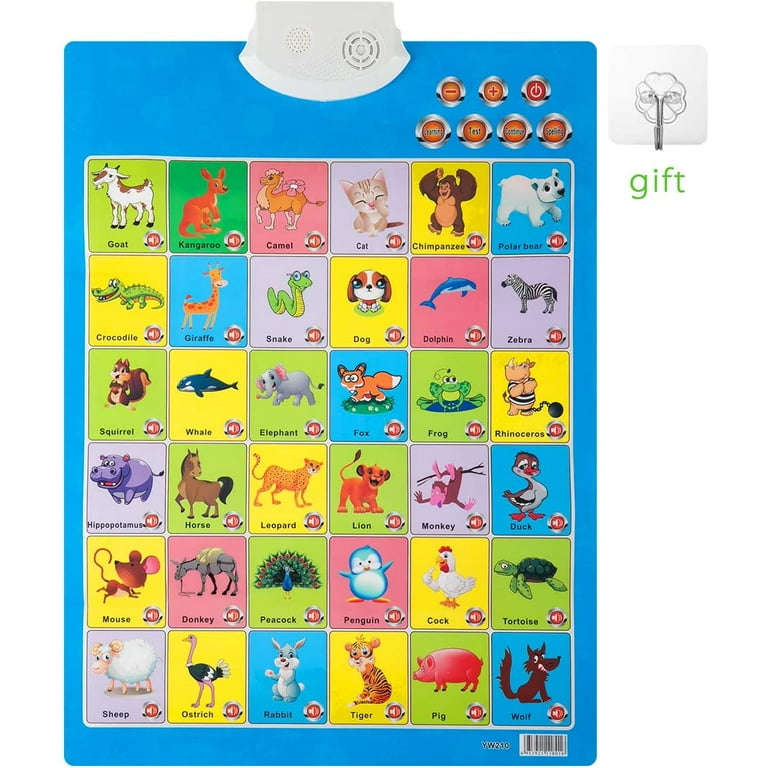 Talking Electronic Alphabet Poster- Interactive Smart Alphabet Poster  Alphabet Electronic Wall Chart for Kids Toddlers Learning Educational Toys  Ideal Gifts ( Animals Alphabet Learning) 