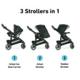 thumbnail image 2 of Sistema de viaje Graco Modes 3 Lite Platinum con asiento reversible ajustable, plegado con una mano, marco liviano y asiento infantil para automóvil SnugRide SnugLock 35 DLX, color blanco, 2 of 5