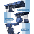 thumbnail image 5 of VicTsing Camping Chair with Canopy Shade & Fan, 360° Rotatable, 3-Speed Quiet Fan, Portable Foldable Design, Cup Holder & Side Pocket, Supports 330 lbs, 5 of 11