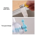 thumbnail image 4 of Filtre à Eau pour Évier de Salle de Bain Filtre à Eau pour Évier Rallonge de Robinet de Salle de Bain Filtre à Eau pour Évier de Cuisine Tête de Douche Réglable à 360° Poignée de Robinet de Douche, 4 of 8