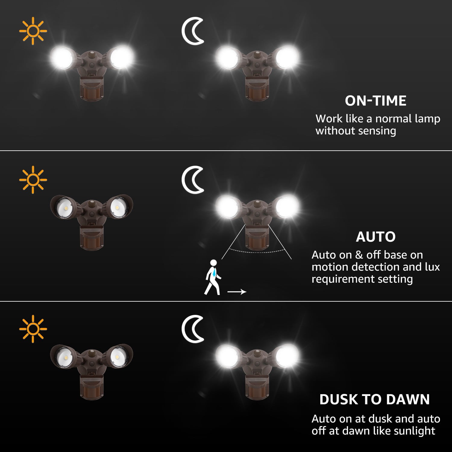 4 Pack Adjustable 2-Head Outdoor COB LED Security Light, Motion Sensor Floodlight, 3 Modes (Motion Detection + Dusk to Dawn + Switch Control), 100-277V, IP65 Waterproof, 5000K Daylight, Bronze