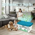 thumbnail image 3 of Summercome Indoor Air Dust Removal Magic Box, 12.35 oz Multi-Functional Air MagicBox, Vacuum Magic Box, Suitable for Car, Bedroom, New House, Office, Closet, Automatic Dust-Sucking (1 Pack), 3 of 9