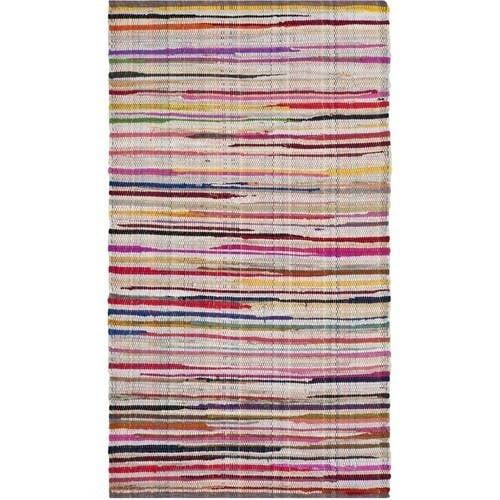 Handwoven Multi-Colored Towels Rag Rug 25 x 43