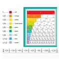 thumbnail image 4 of NICEGOU Fraction Educational Puzzle, Fraction Tiles, Fraction Math Manipulatives Score Disk Demonstrator GSL, 4 of 4
