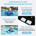 thumbnail image 3 of Koorium Swim Vest,Pool Floats Life Jacket for 33-66lbs,Flotation Swimming Water Wings with Arm Floaties Bands for Pool Beach Water Play, 3 of 9