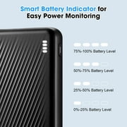 Solpowben 20000mAh Power Bank with Micro & Type-c inputs, Portable Charger with Dual USB Output for iPhone, Android, Galaxy, Pixel - Outdoor Battery Pack(Black)