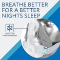 thumbnail image 3 of 4 Pack Soft CPAP Mask Liners - Full Face CPAP Mask Covers - Respirator Accessories, 3 of 5