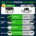thumbnail image 6 of intelamp 6000mAh Solar Flood Light 1500LM Waterproof Light Outdoor LED Security Light with Dual Motion Sensors for Tree Balcony Garden Driveway, 6 of 9