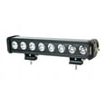 thumbnail image 2 of IPCW 8080-25 15 in. LED Flood Light Bar 80W, 25 Degree, 2 of 3