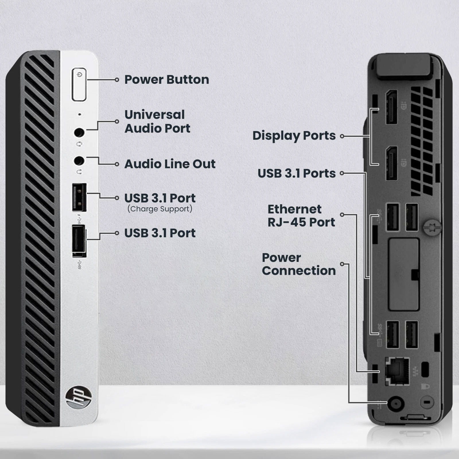 Restored HP Prodesk 400 G4 Desktop Mini PC Intel Quad-Core i5-8500T, 16GB Ram, 512GB NVMe SSD, Built-in WiFi, Wireless Keyboard & Mouse, Windows 11 Pro (Refurbished)