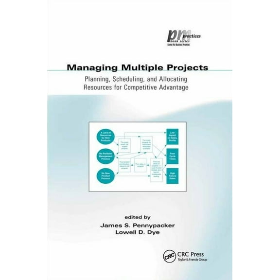 Managing Multiple Projects: Planning, Scheduling, and Allocating Resources for Competitive Advantage, (Paperback)