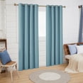 thumbnail image 3 of Deconovo Total Blackout Linen Curtains 63 inch Length, Burlap Energy Saving Grommet Window Shades for Dining Room(Teal, 52 x 63 inch, 2 Panels), 3 of 11