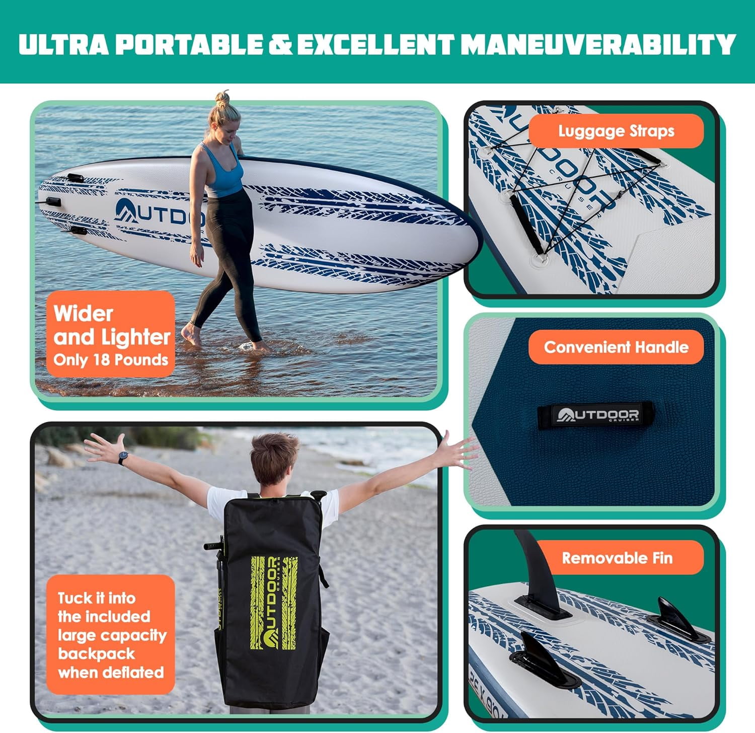 Outdoor Crusier Inflatable Stand Up Paddle Board, Ultra Portable & Lightweight, Wide Stable Non-Slip Design, Complete SUP Accessories, High-Quality Drop-Stitch Material - Coral White/Blue