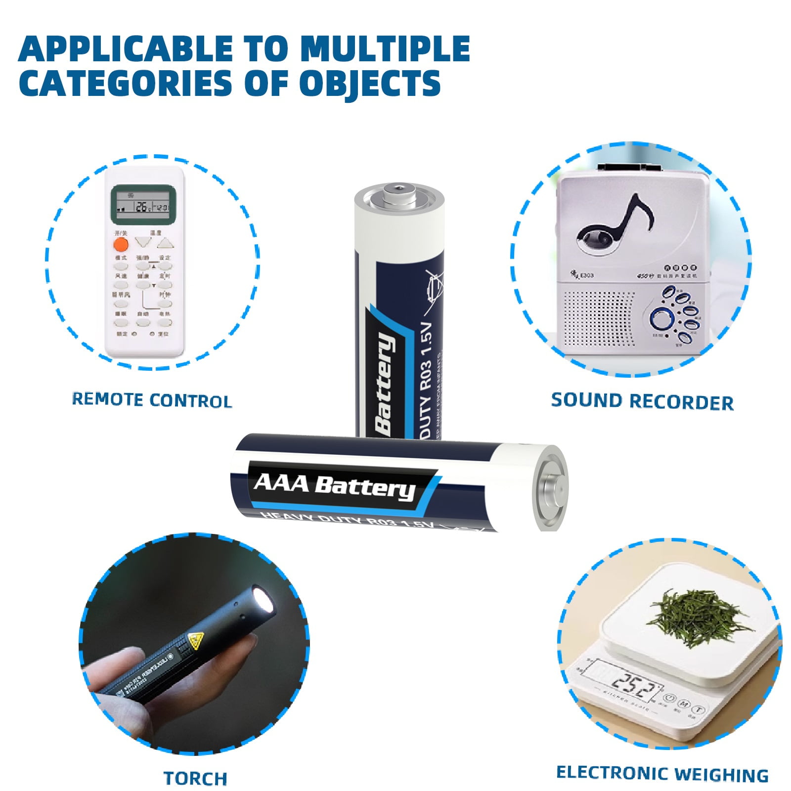 Yelikex AAA Battery 56 Pack, Dual A Battery 1.5V R6P, Suitable for Home and Electronic Devices, 10-year Shelf Life