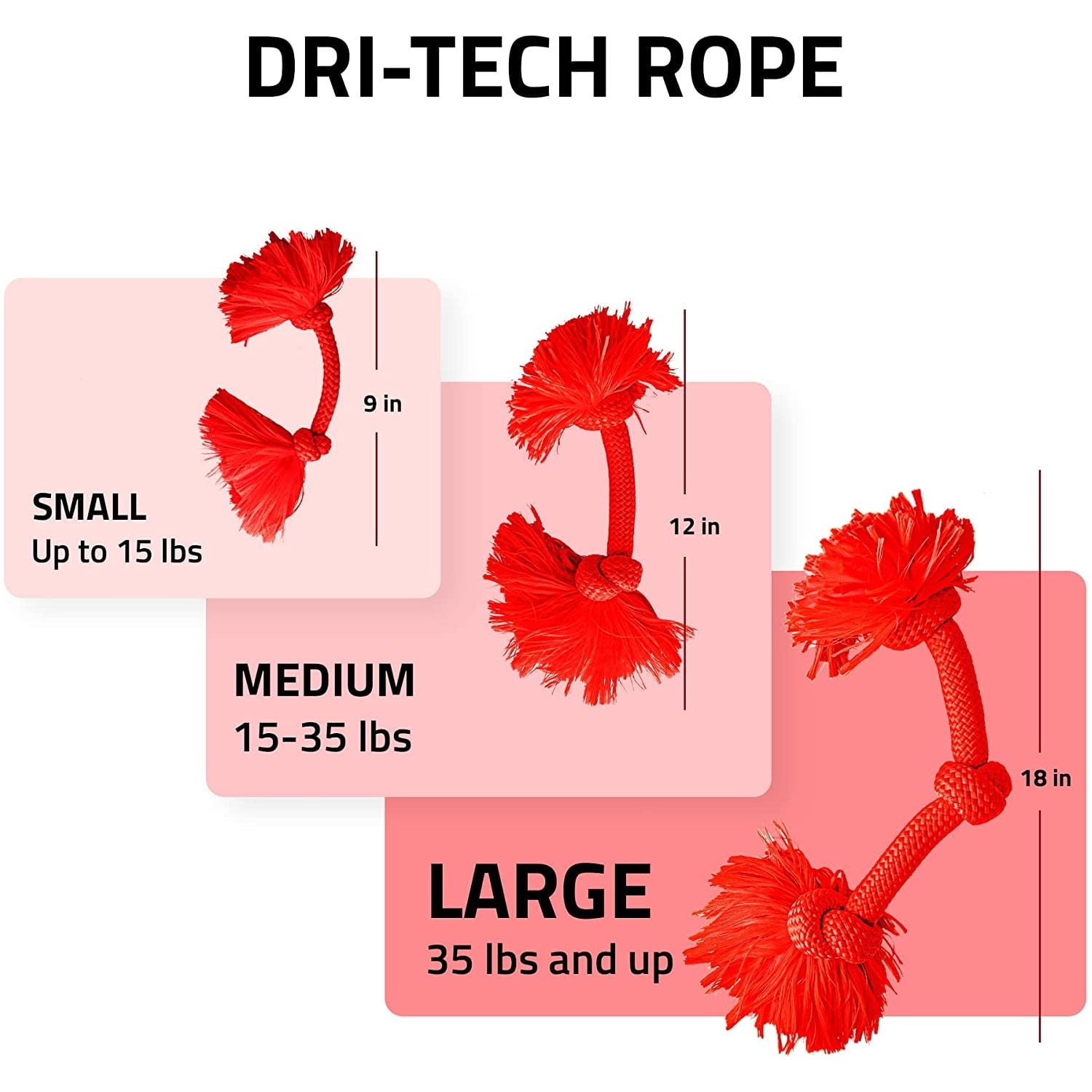 Playology Dri-Tech Rope Dog Toy Medium All Natural Beef Scent Tug Fetch Chew 2PCK – Wholesale Bundle!