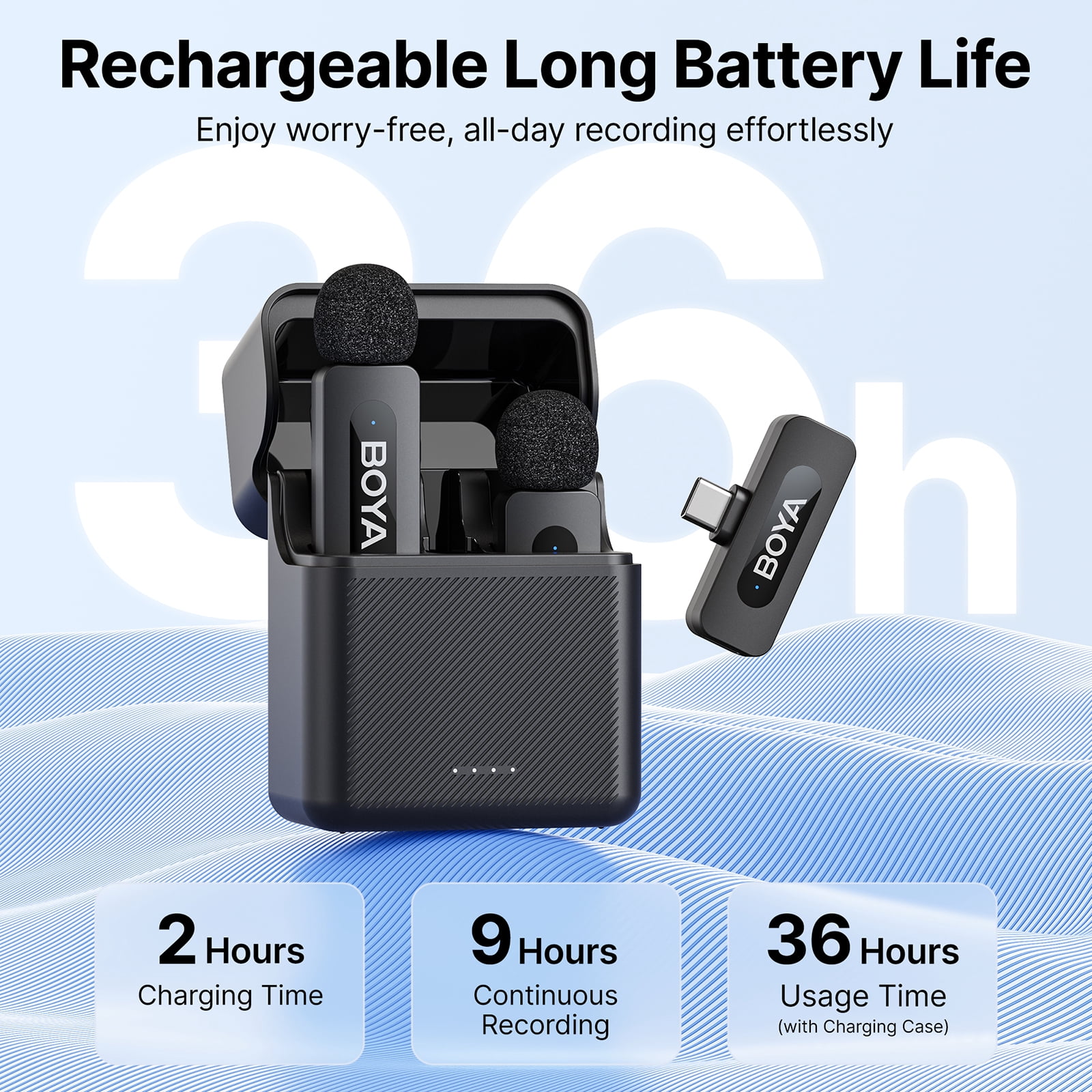 BOYA V30 Wireless Microphone for iphone and Android Phone,USB Type C Mini Microphone, Perfect for Interviews Podcasts Vlogging