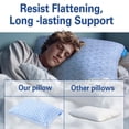 thumbnail image 3 of Almohada Firme QUTOOL Talla King Size con Espuma Viscoelástica Refrigerante Desmenuzada, 3 of 9