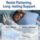 thumbnail image 3 of Almohada Firme QUTOOL Talla King Size con Espuma Viscoelástica Refrigerante Desmenuzada, 3 of 9