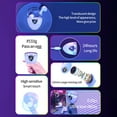 thumbnail image 6 of Oggfader Wireless Earbuds G39 Bluetooth Headset Binaural Digital Display With Transparent Charging Compartment Noise Reduction Wireless Headset White, 6 of 9