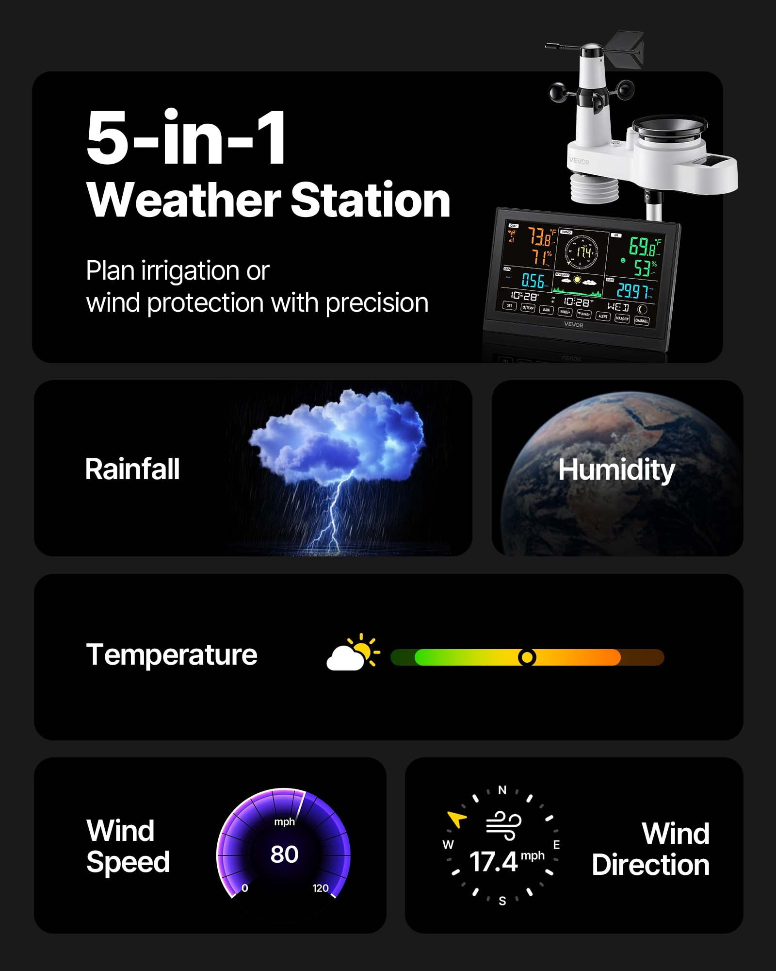 VEVOR 5-in-1 Wi-Fi Weather Station, 7.5-Inch VA Display, Wireless Solar Powered Outdoor Sensor, Rain Gauge, Indoor Outdoor for Weather Forecast, Wind Speed Direction, Temperature, Humidity, Rainfall