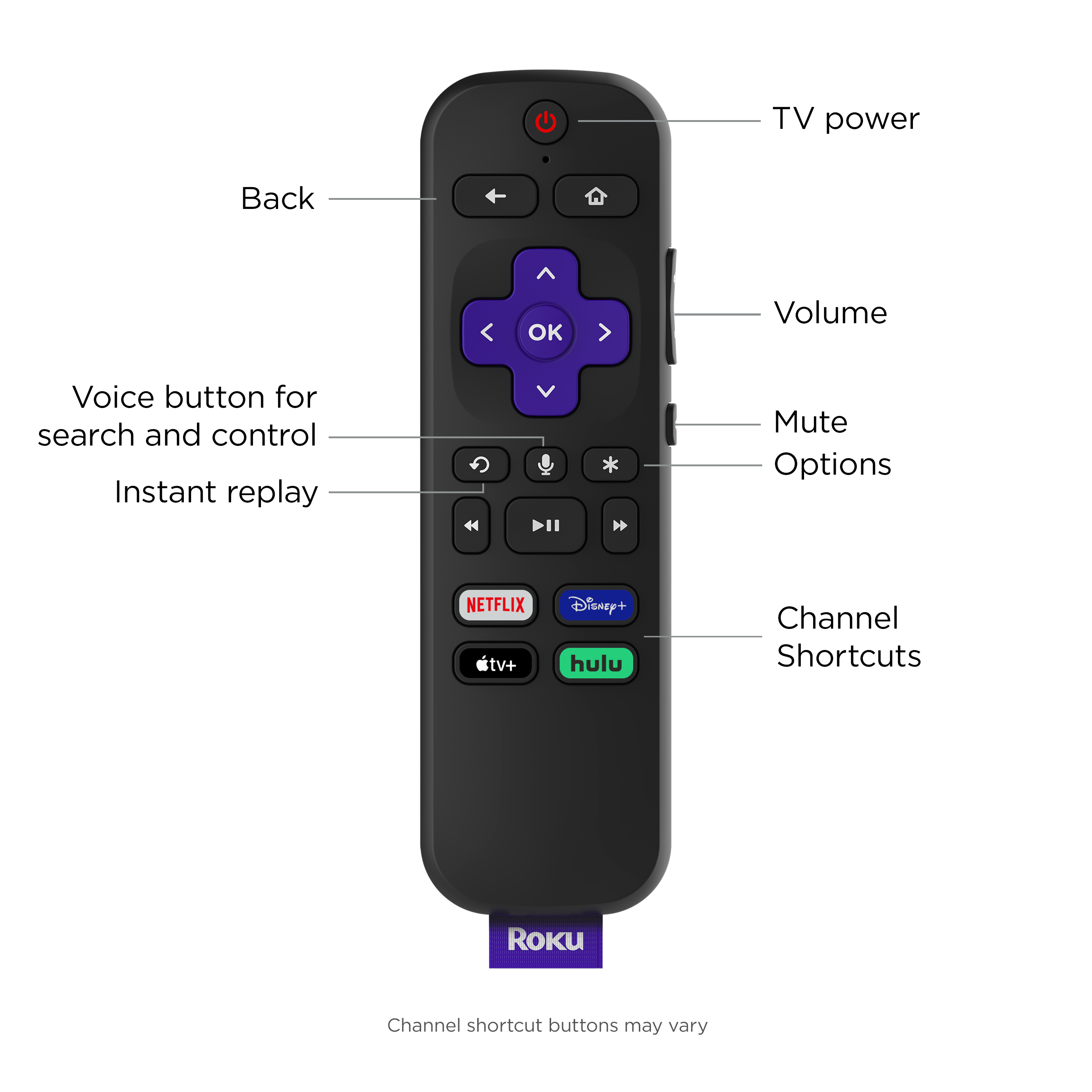Roku Streaming Stick+ | HD/4K/HDR Streaming Device with Long-range Wireless and Roku Voice Remote with TV Controls - image 12 of 14