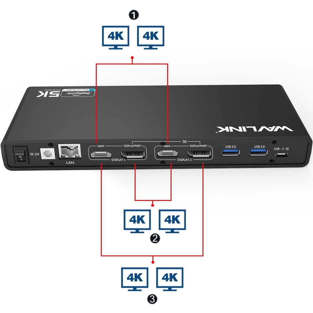 WAVLINK USB 3.0 Universal Laptop Docking Station for MacBook Neo,USB C to 5K/ Dual 4K @60Hz Video Outputs Dual Monitor for Windows and Mac,(2 HDMI & 2 DP, Gigabit Ethernet, 6 USB 3.0,Audio )