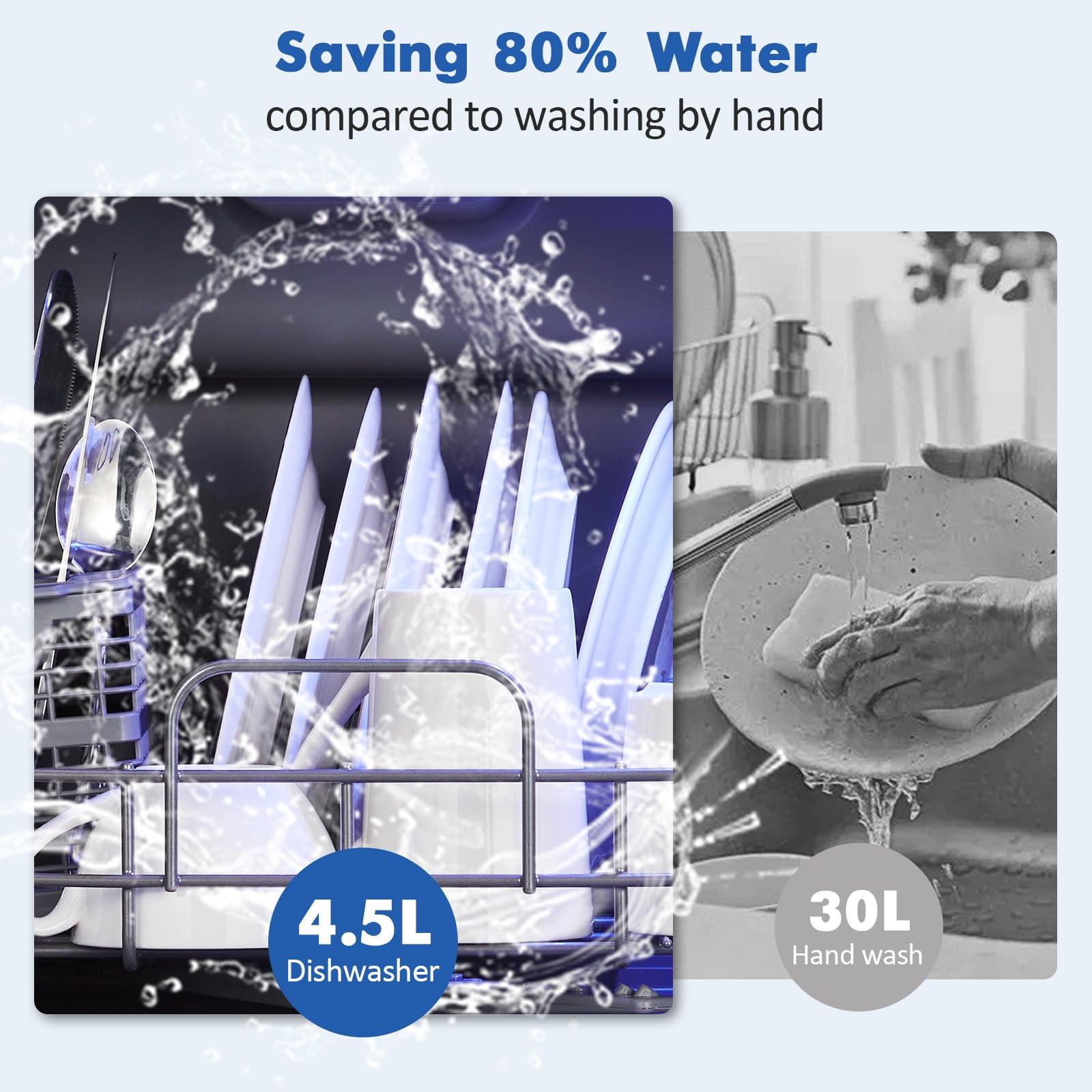 Countertop Dishwasher, Portable Mini Compact Dishwasher with Faucet & Manual 5L Water Tank and 6 Wash Programs, Perfect for Small Spaces Like Apartment, Dorm, Boat, Camper/RV