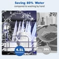 thumbnail image 6 of Countertop Dishwasher, Portable Mini Compact Dishwasher with Faucet & Manual 5L Water Tank and 6 Wash Programs, Perfect for Small Spaces Like Apartment, Dorm, Boat, Camper/RV, 6 of 6