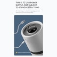 thumbnail image 4 of Portable Desktop Air Purifier with Negative Ion Generator - Removes Odors Dust and Particles for Home or Office - Compact Fresh Air Purification System, 4 of 6