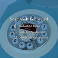 thumbnail image 3 of Retro Bluetooth Landline Phone with Handset, New Bluetooth Rotary Phone with USB Rechargeable, Cute Retro Decor Phone Support Hands Free Call & Music Playback for Home Bedroom & Office, 3 of 9