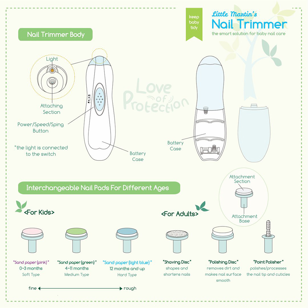 Little Martin's Baby Electric Nail Trimmer Blue photo 4