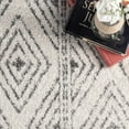 thumbnail image 5 of nuLOOM Sarina Diamonds Runner Rug, 2' x 6', Gray, 5 of 9