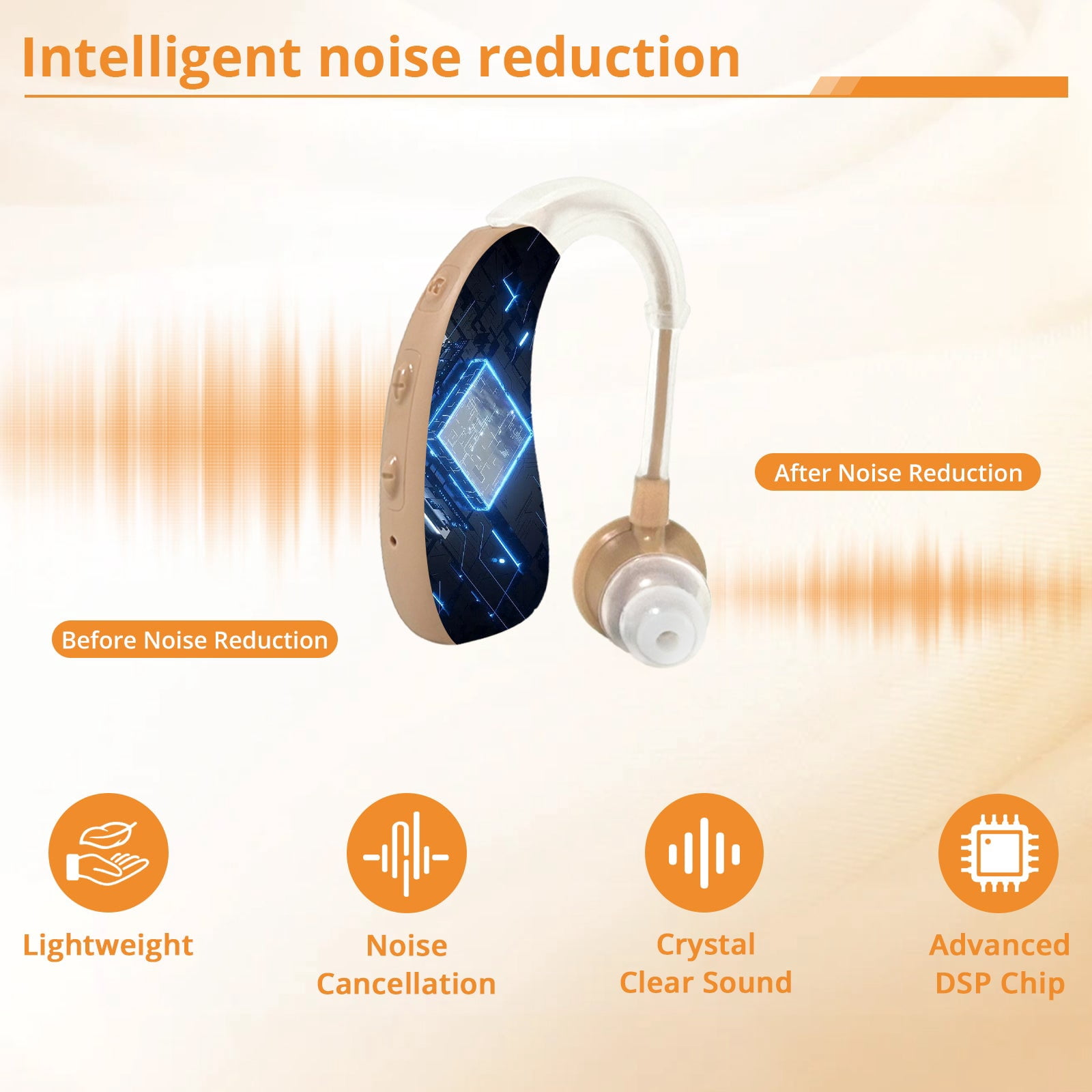 ELCTRTICI Hearing Aids for Seniors, Adjustable Volume with Button, 4 Noise Reduction Modes, Rechargeable Hearing Aids Portable Charging Dock, VHP-1021