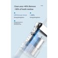 thumbnail image 4 of Irrigador bucal inalámbrico, pulverizador de agua Dental con 3 modos de carga con 4 boquillas, irrigador bucal giratorio de 360°, recargable por USB, 4 of 7