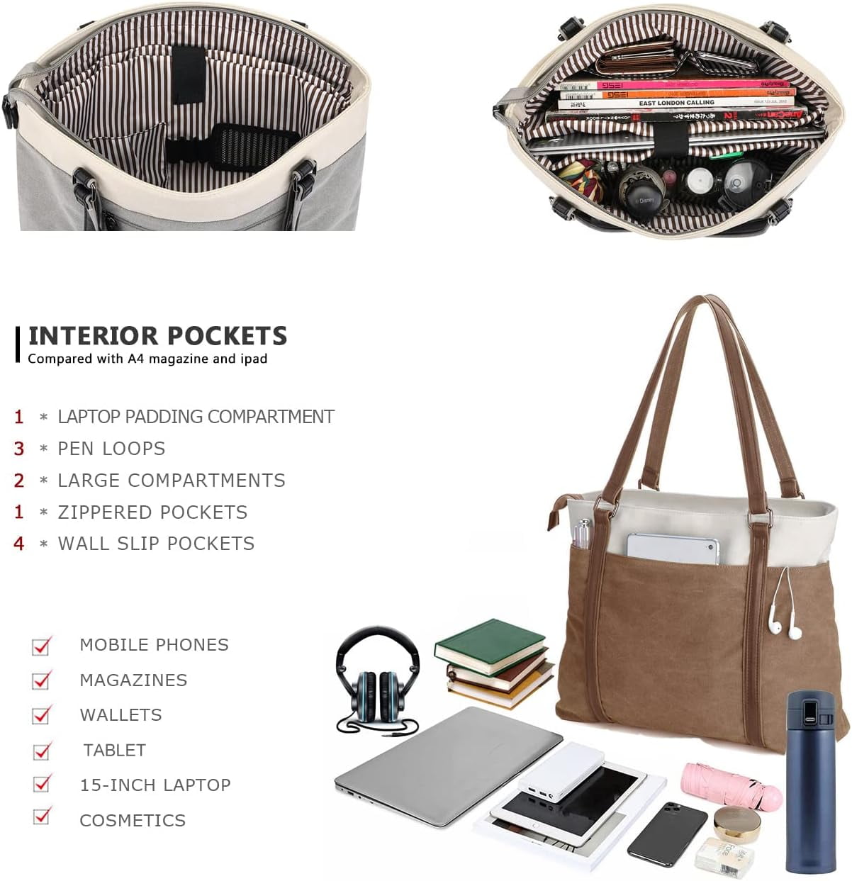 Lohol 15.6" Laptop Tote Bag for Women Fahion Work Purse with Zipper Pockets for Teachers Brown