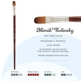 thumbnail image 2 of Creative Mark Mimik Kolinsky Watercolor Brush - # 16 Filbert - Long Handle Synthetic Paint Brush - Handmade in Germany - Synthetic Sable Paint Brushes for Professional Artists - Animal-Friendly, 2 of 7