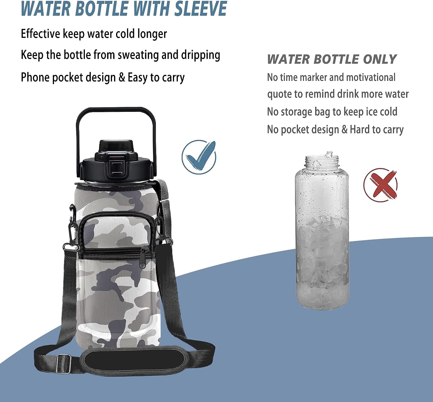 Camouflage Half Gallon Water Bottle with Sleeve 1/2 Gallon Water Bottle 64 Oz Water Bottle with Time Marker, Motivational Water Bottle Half Gallon Water Bottle with Straw for Women Gym Yoga Pregnance