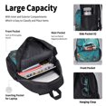 thumbnail image 4 of Fotbe Realistic Ocean Shark Set Escolar 3 en 1 para Niños - Mochila Duradera con Lonchera Aislante y Estuche para Lápices - Mochila Escolar para Niños y Niñas, 4 of 7